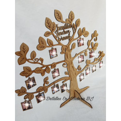 Árbol Genealógico Familia Apellidos